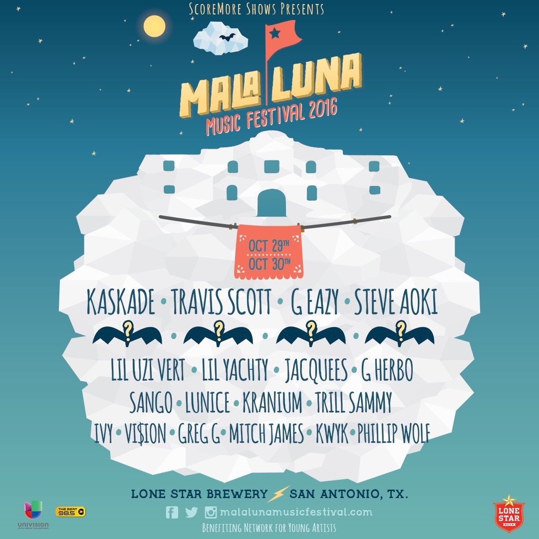 MALA LUNA WEEKEND PLAYLIST {WEEKEND PLAYLIST}
